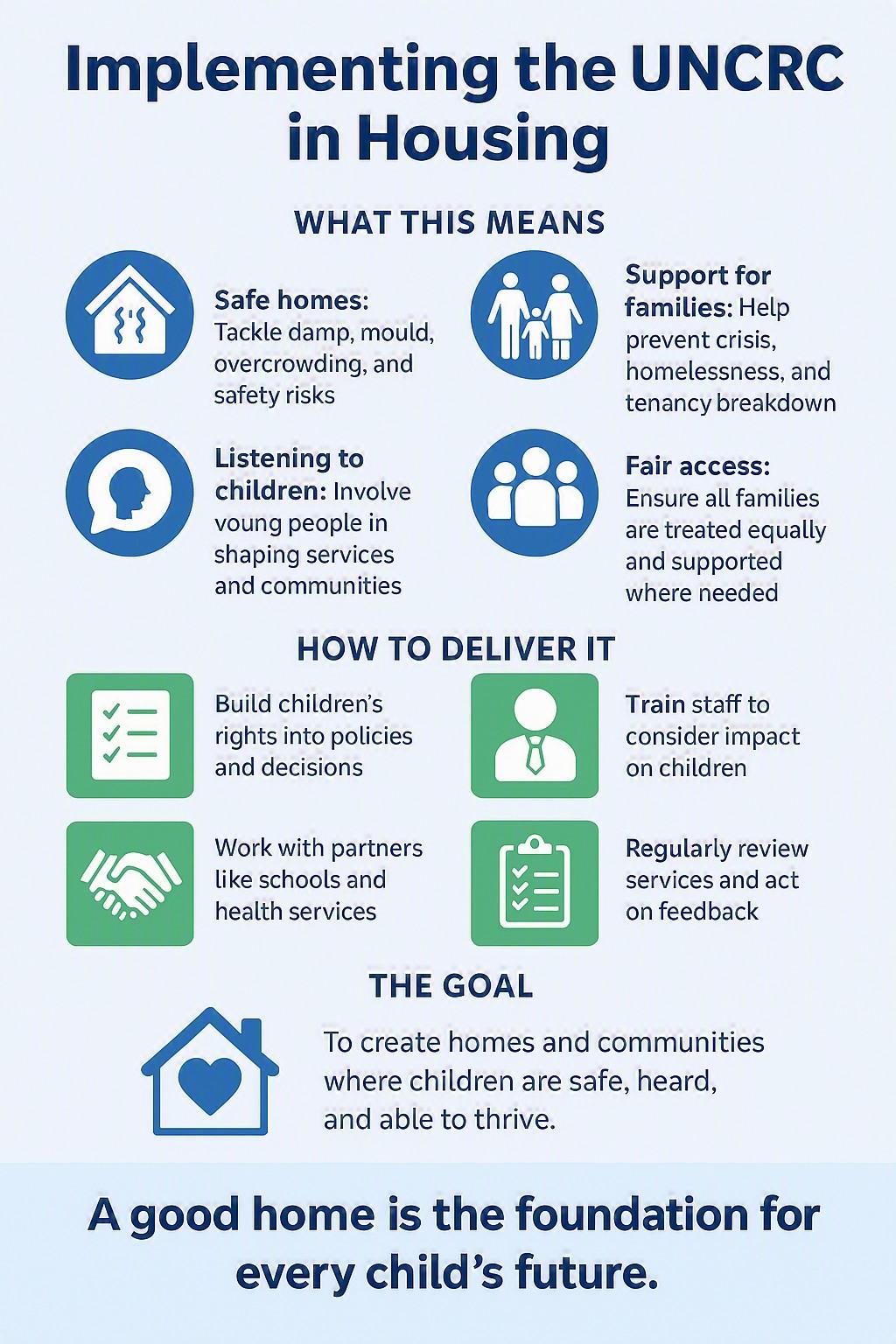 UNCRC  